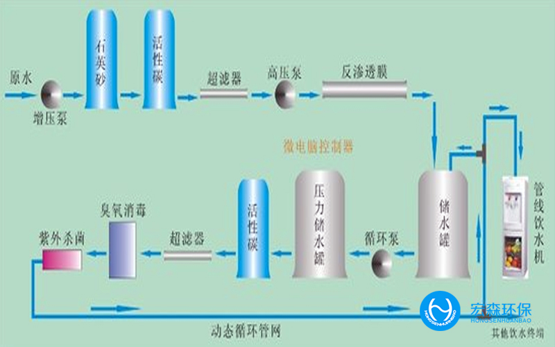 化妆品反渗透美女裸体视频APP
