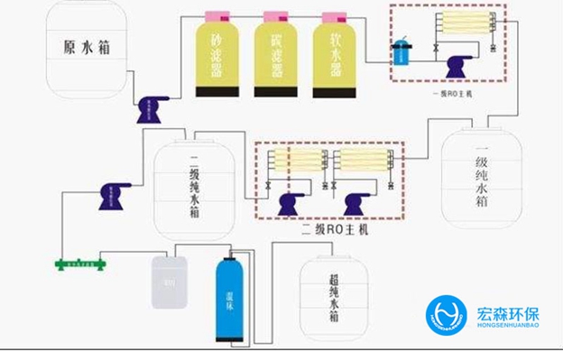 全自动反渗透美女裸体视频APP