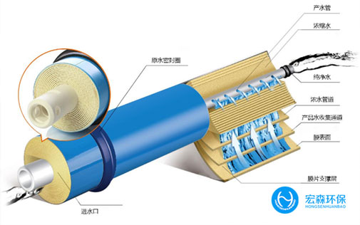 工业全自动美女裸体视频APP