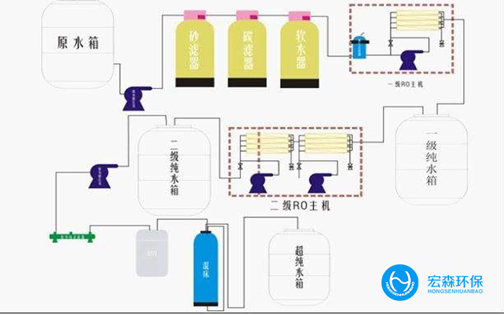 工业edi超美女裸体视频APP