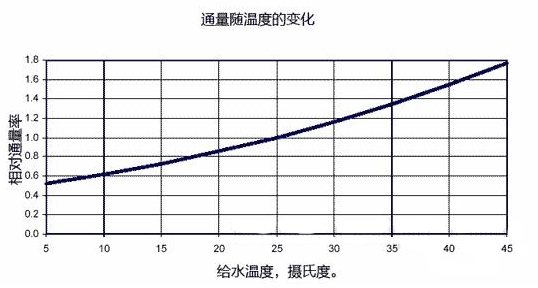 美女裸体视频APP